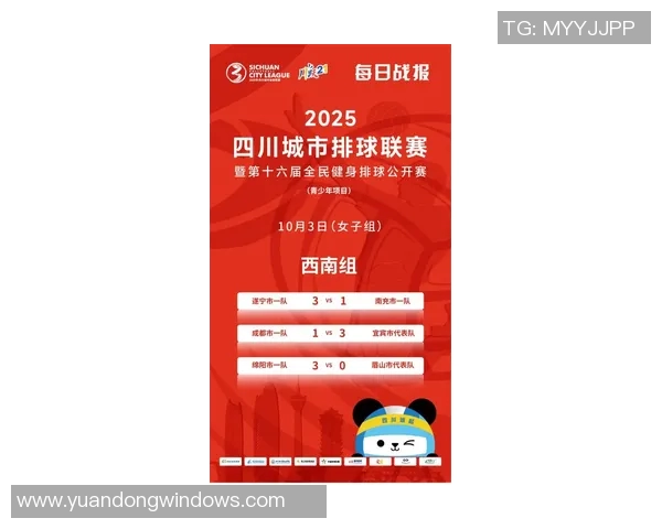 成都排球队在全国排球节奏排行榜中荣获第七名的辉煌成就